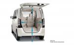 Honda N Box 2012 года